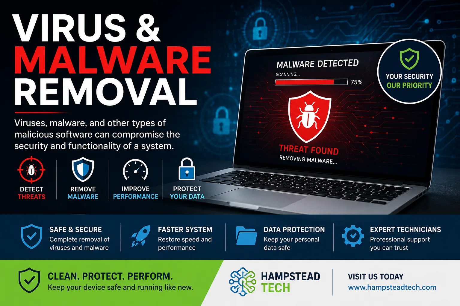 Virus Removal Services: Restore Your Computer’s Security & Performance