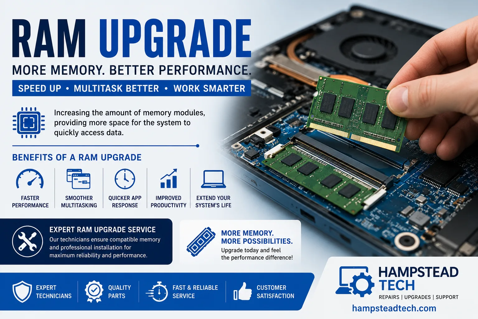 Need More RAM? Improve Your Device’s Performance with an Upgrade