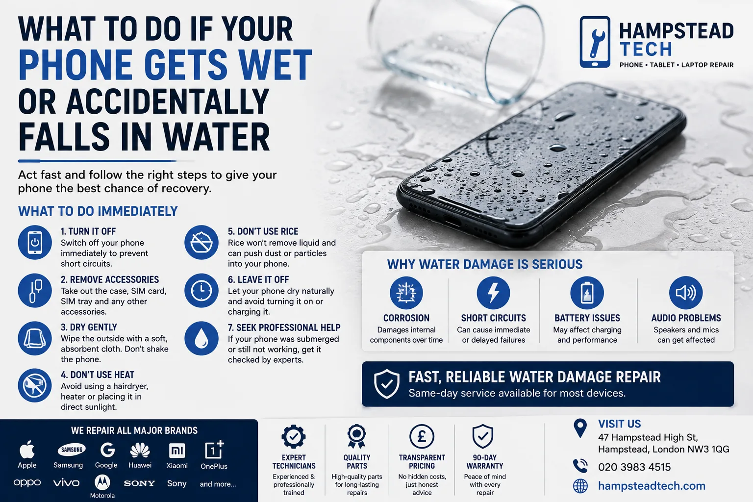 What to Do If Your Phone Gets Wet or Accidentally Falls in Water