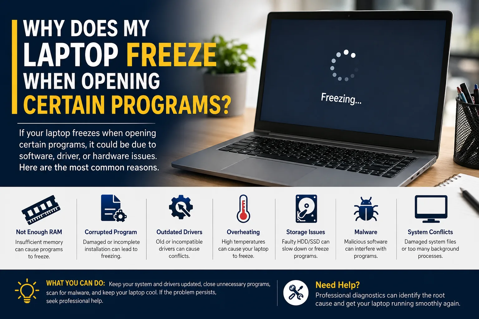 Why Does My Laptop Freeze When Opening Certain Programs?