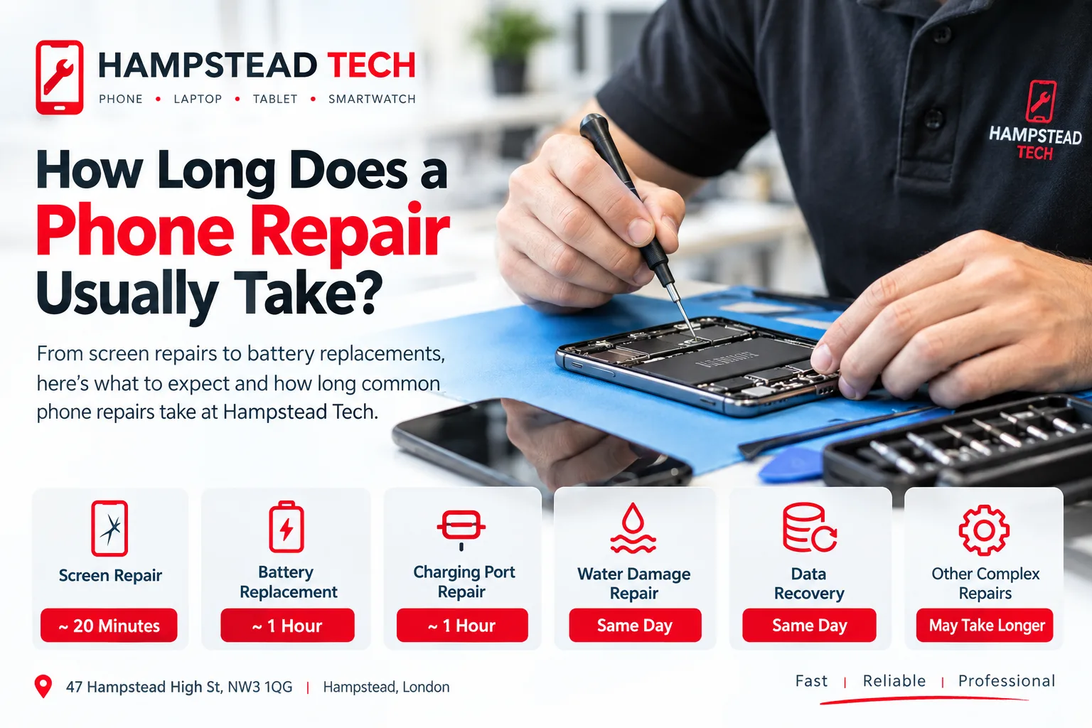 How Long Does a Phone Repair Usually Take?